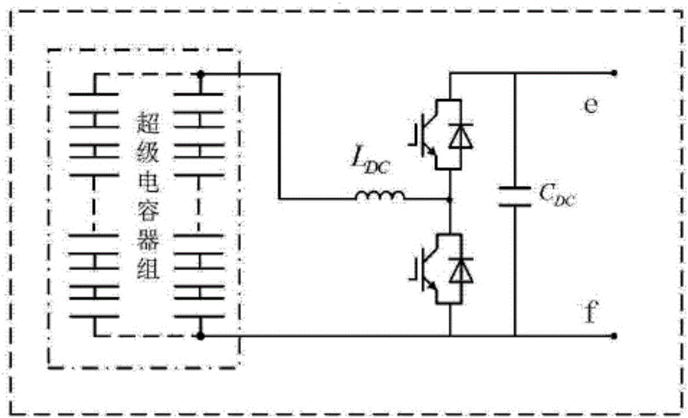 Parallel-type DC power system power quality conditioner