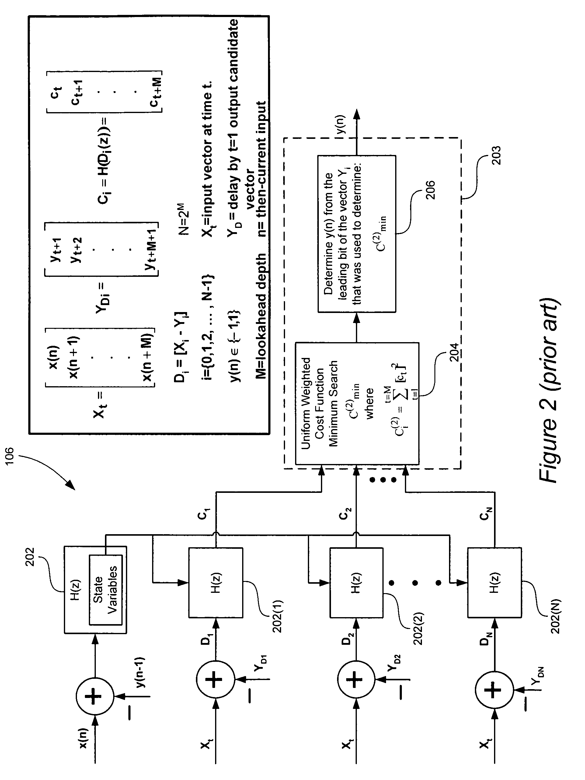 Look-ahead delta sigma modulator having an infinite impulse response filter with multiple look-ahead outputs