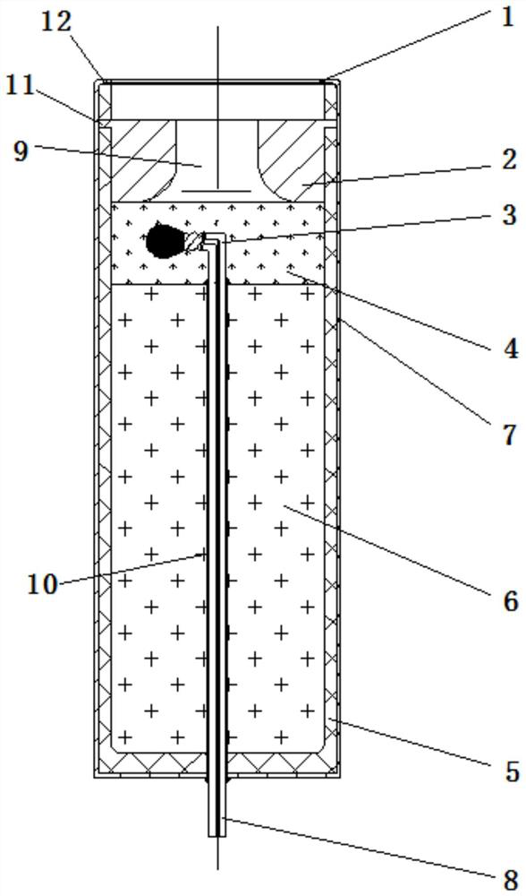 Light, high-power and particle-rich gunpowder ignition device