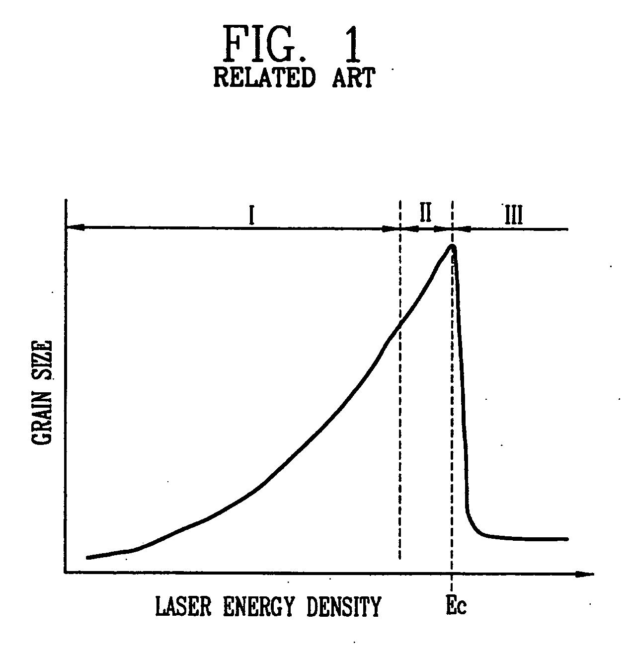 Laser mask and crystallization method using the same