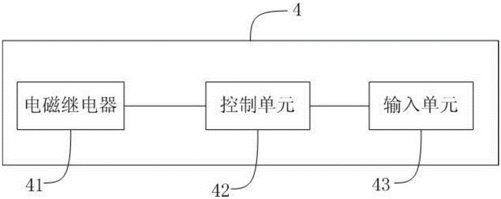 Apparatus and method for automatically fetching card