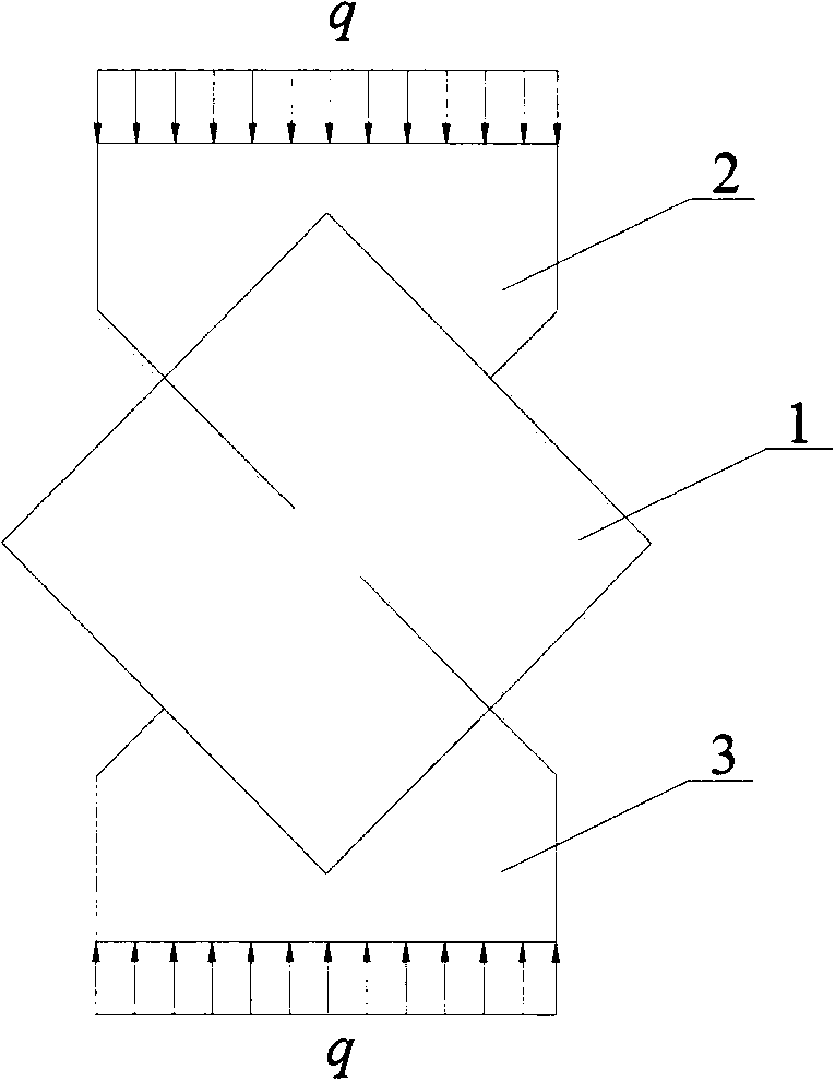 Test Method for Mode II Fracture Toughness of Rocks