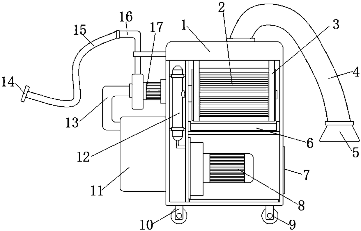 Welding smoke purifier