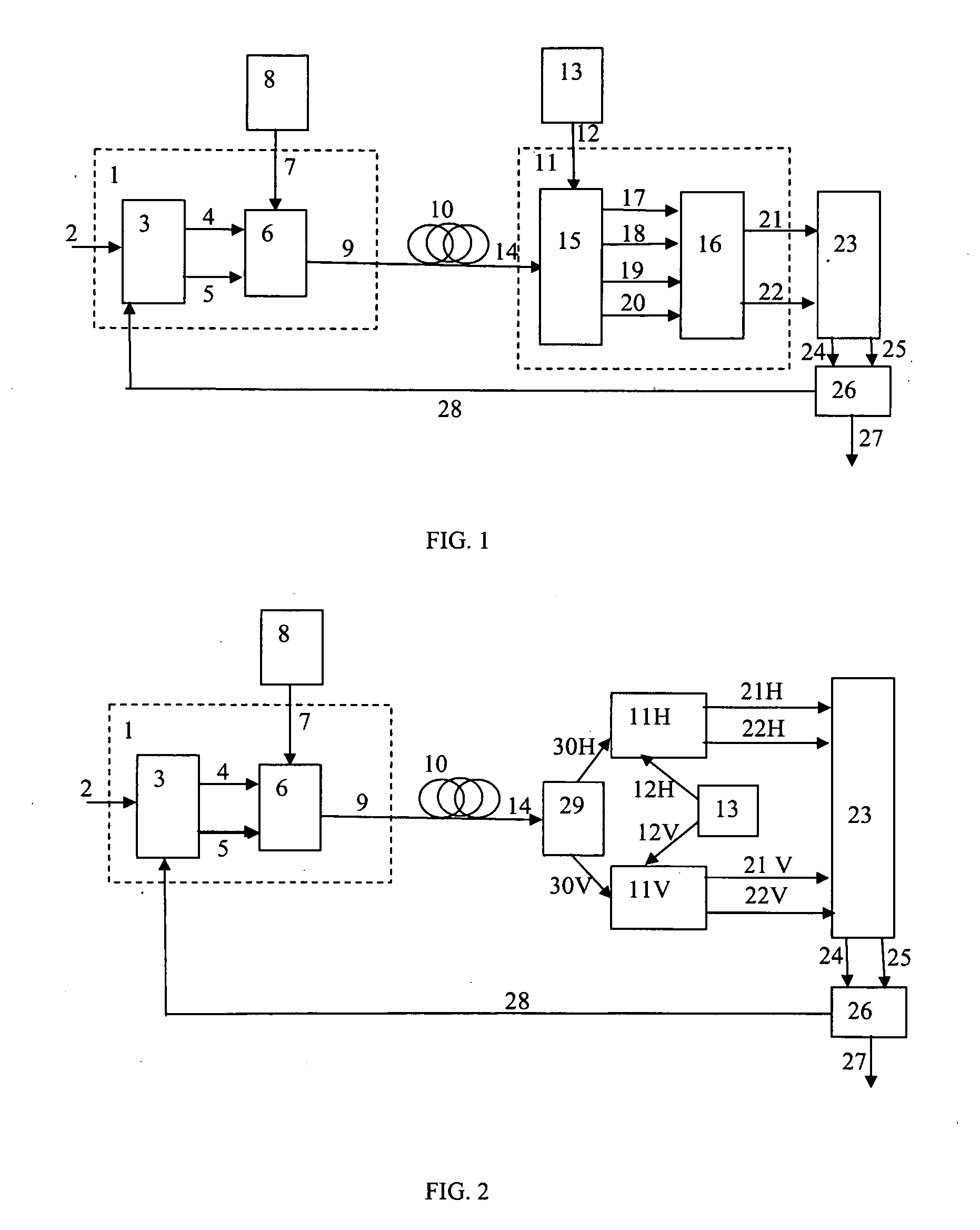 Optical orthogonal frequency division multiplexed communications with nonlinearity compensation