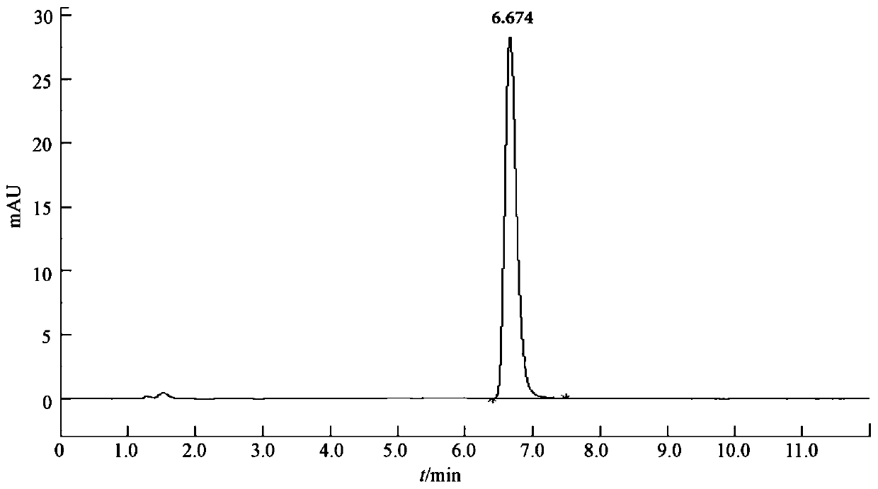 Acaricidal composition containing bifenazate