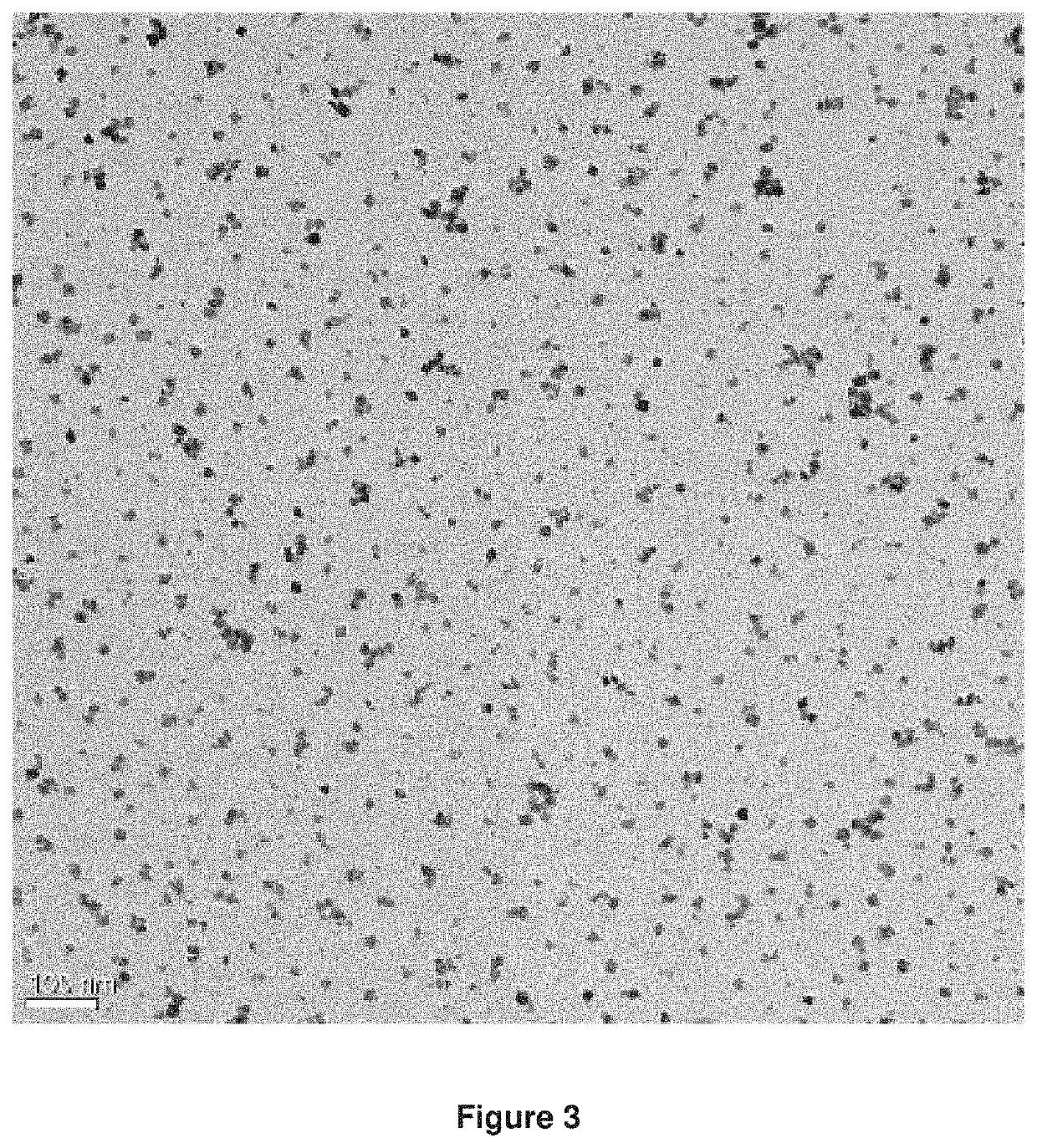 Zirconia dispersion for use in forming nano ceramics