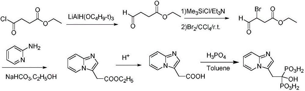 Preparation method of minodronic acid for treating osteoporosis