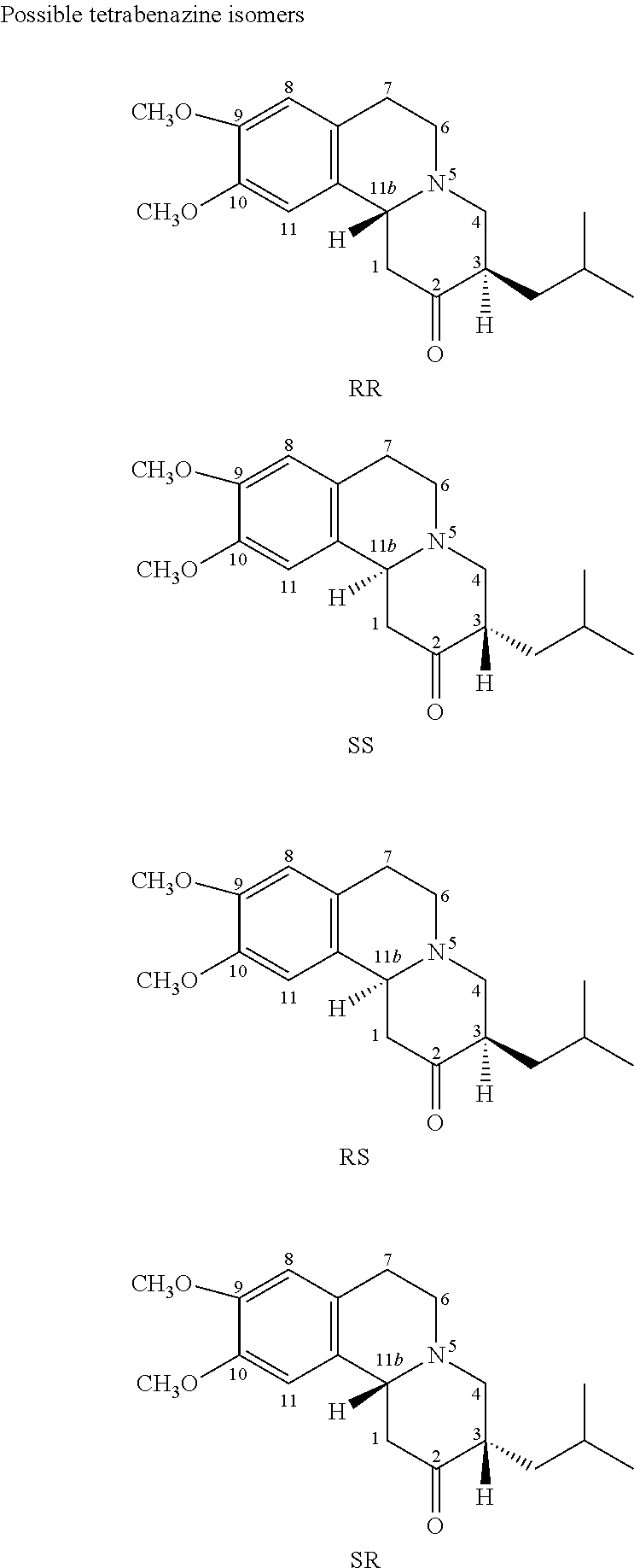 Dihydrotetrabenazine for the treatment of anxiety and psychoses