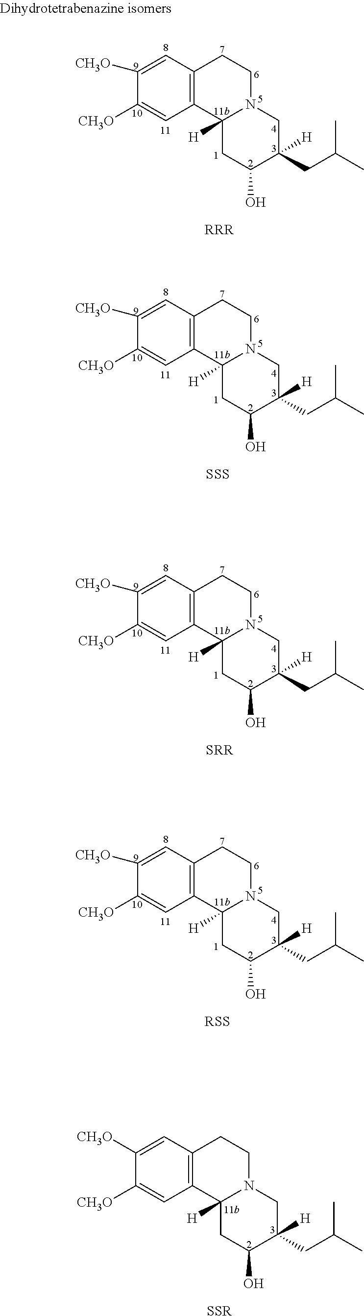 Dihydrotetrabenazine for the treatment of anxiety and psychoses
