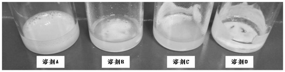 A method for analyzing butyl ester components in water-based glue for cigarette packaging