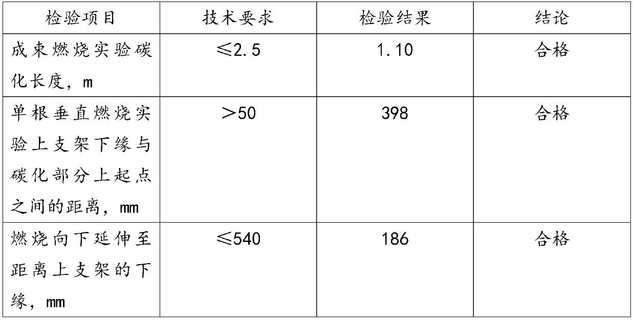 Polyethylene insulating steel-ethylene bonding sheath thin steel wire armored communication cable