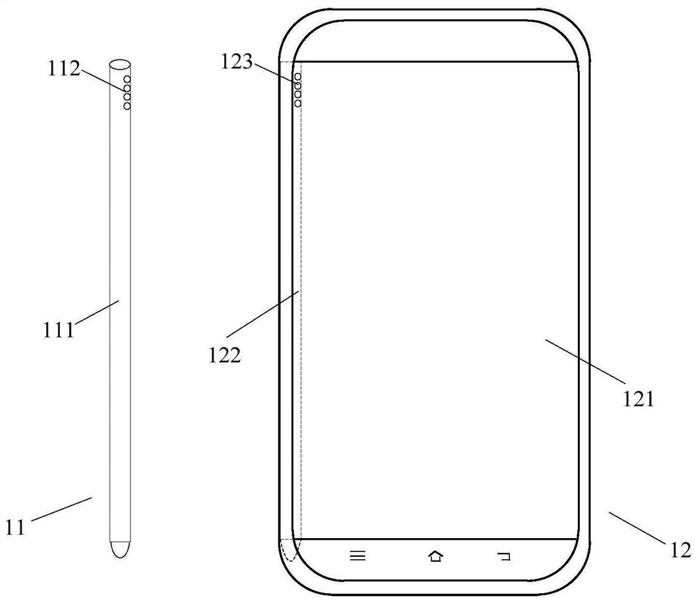 Control method and device of electronic equipment and electronic equipment