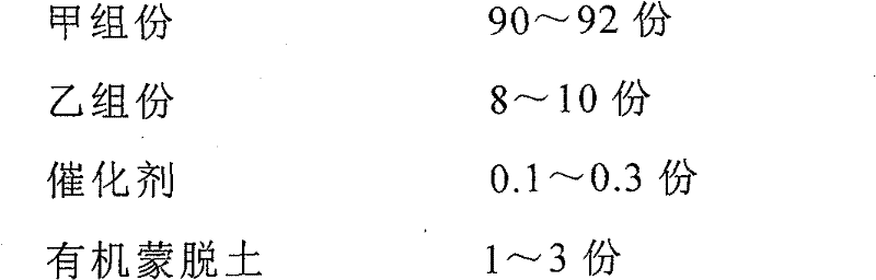 Montmorillonite-modified silicon rubber nanocomposite and preparation method thereof