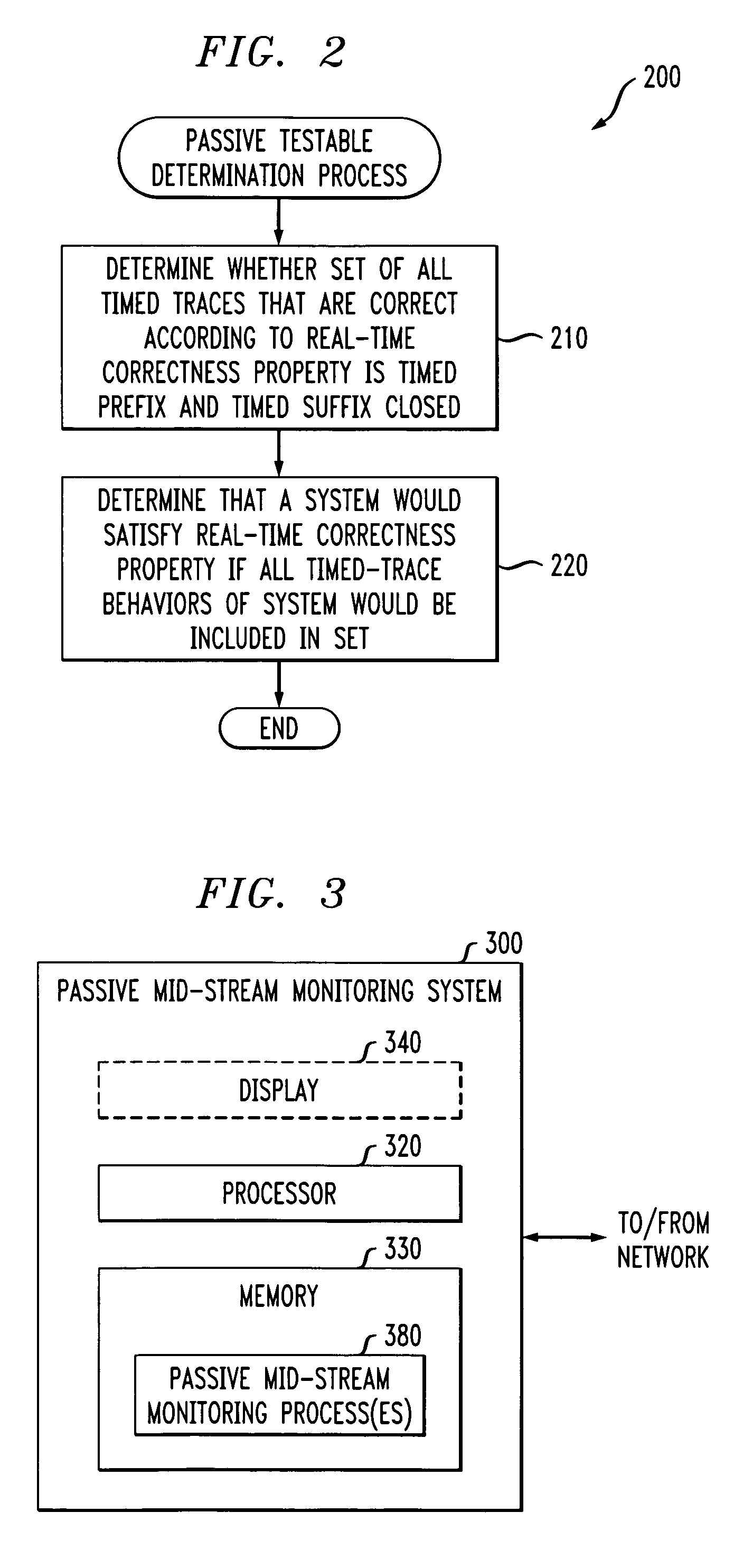 Methods and apparatus for passive mid-stream monitoring of real-time properties