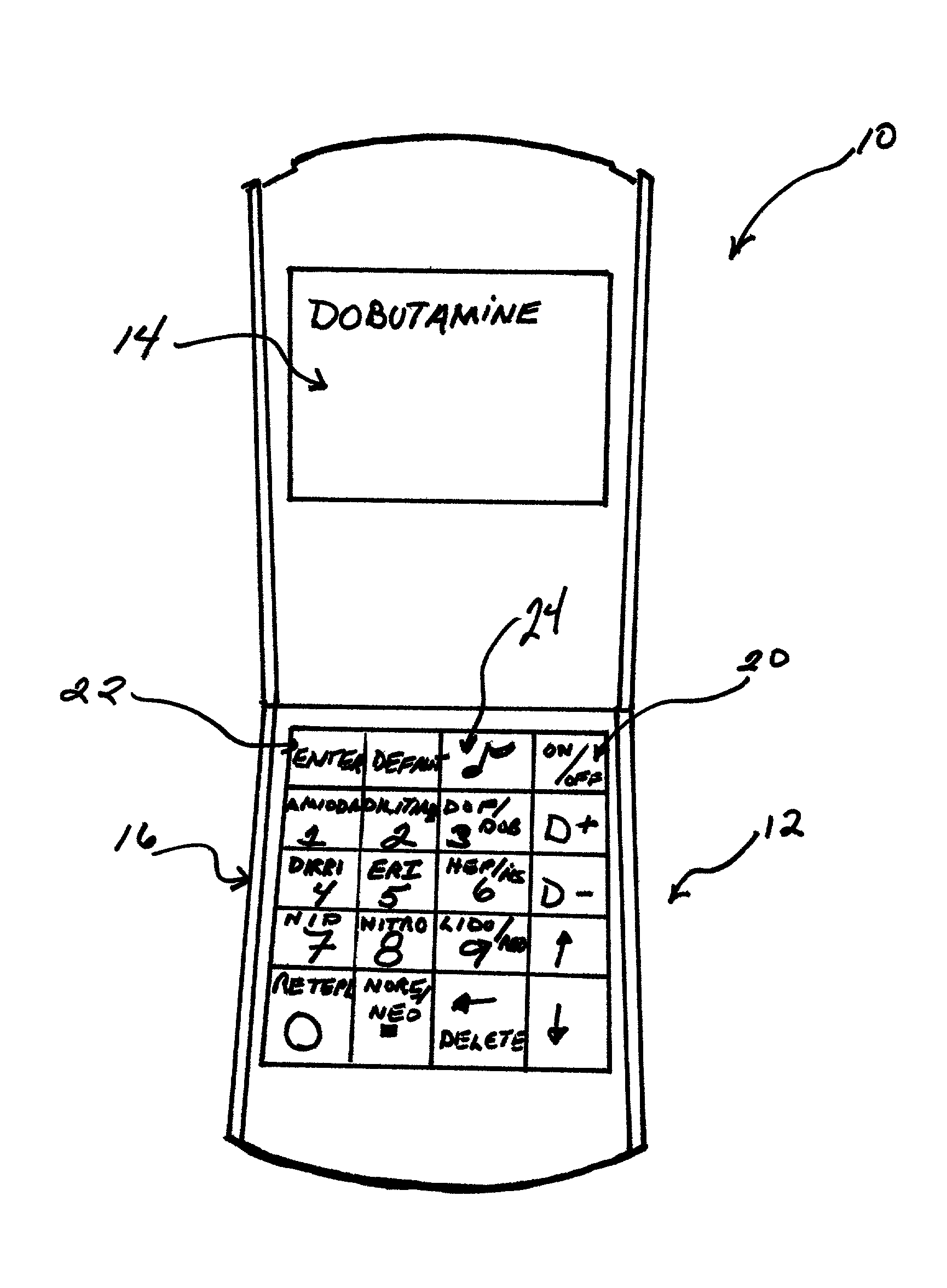 Intensive care calculator