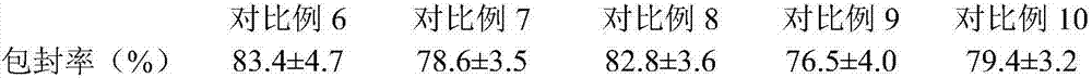 Topiroxostat microspherical preparation and preparation method thereof