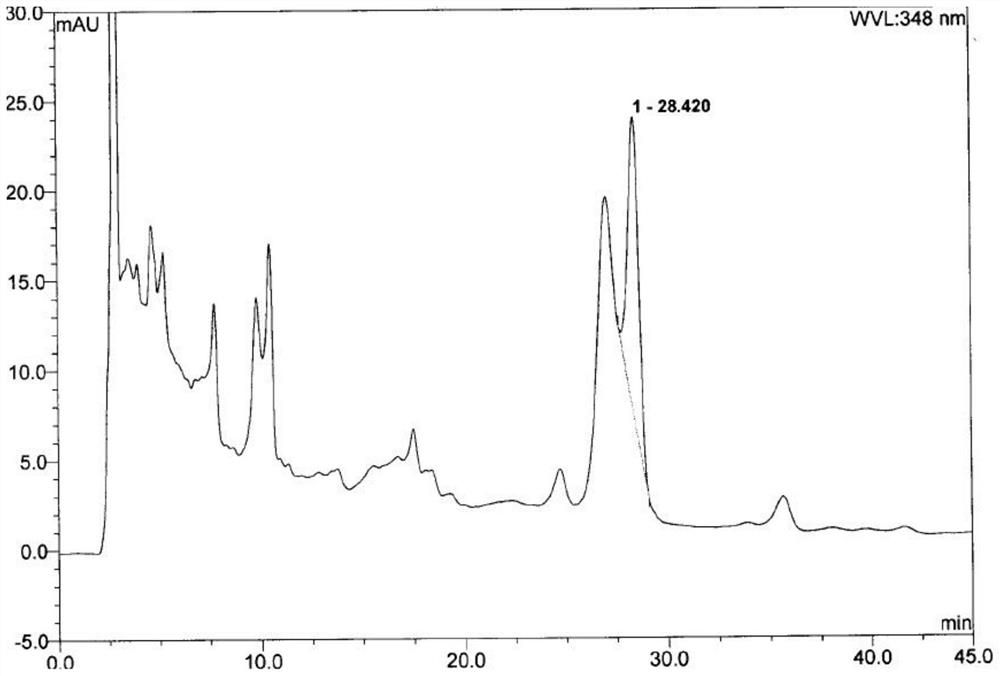 A kind of assay method of Qianlieping capsule