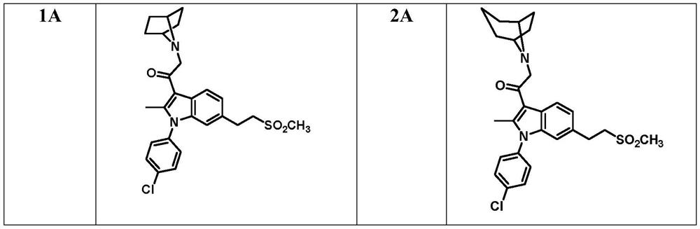 Proteasome activity enhancing compounds