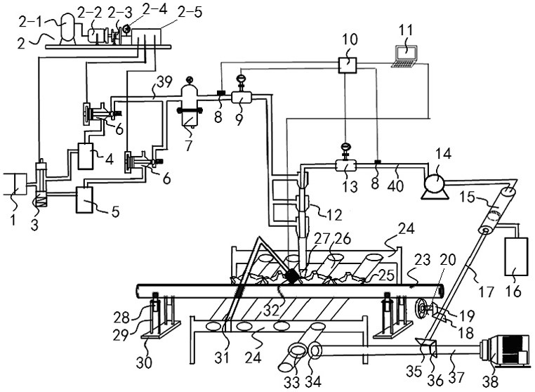 Gas-liquid two-phase jet flow oil pipe outer surface cleaning experiment device and method