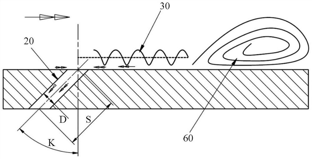 A structure for generating a distributed suction vortex