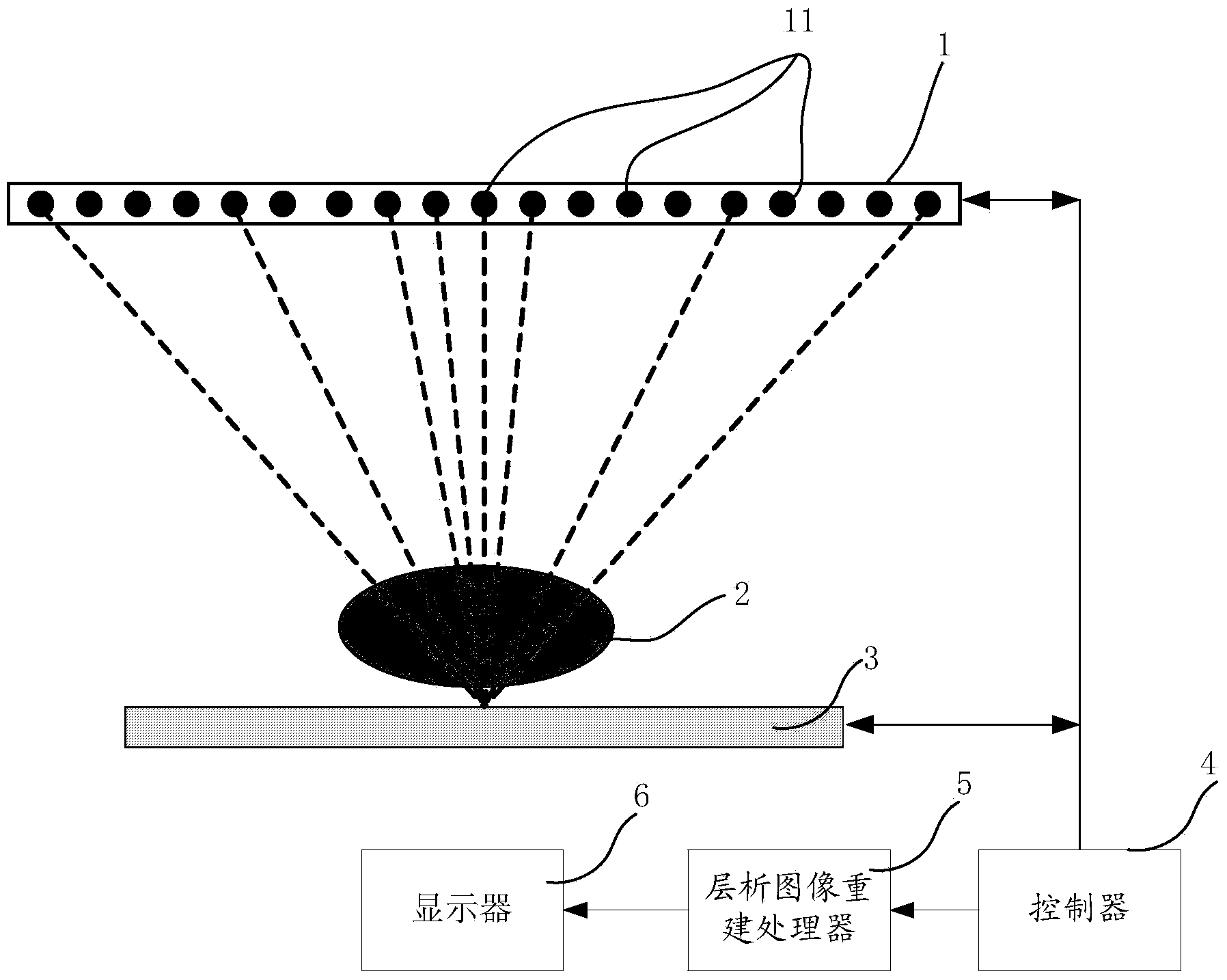 Method, system and equipment for tomography of mammary gland and image acquisition and processing method