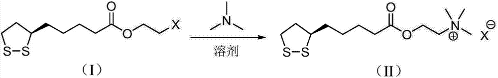 Preparation method of R-lipoic acid cholinesterase halide