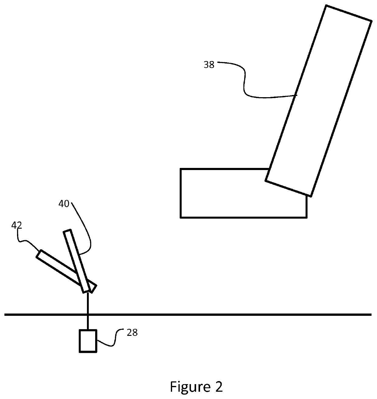 Electric vehicle braking system, method, controller and computer program product