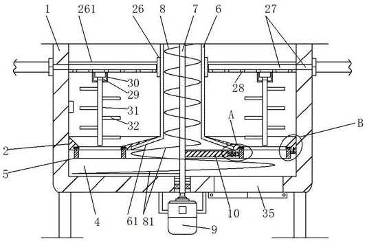 Tea leaf fermentation device