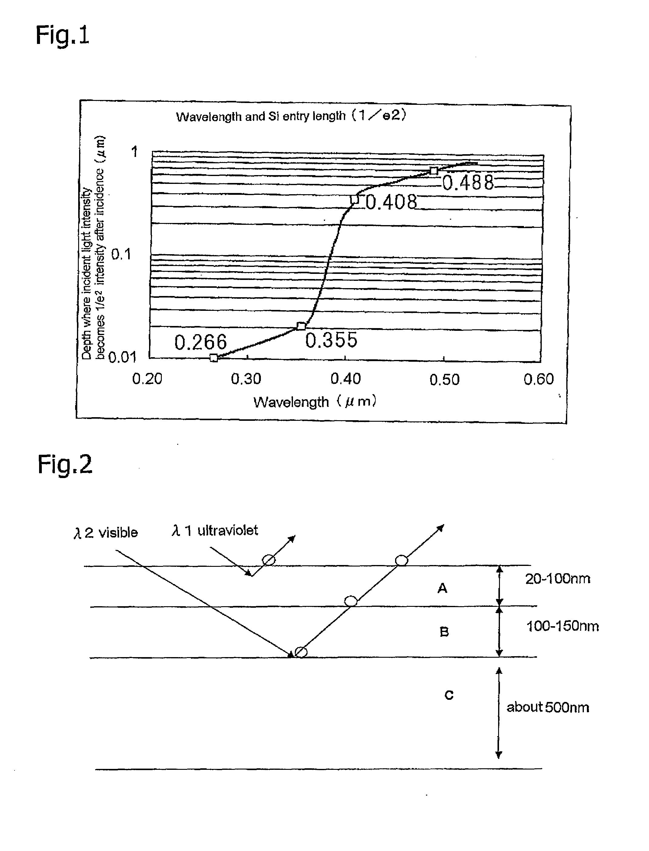 Surface inspecting method and device