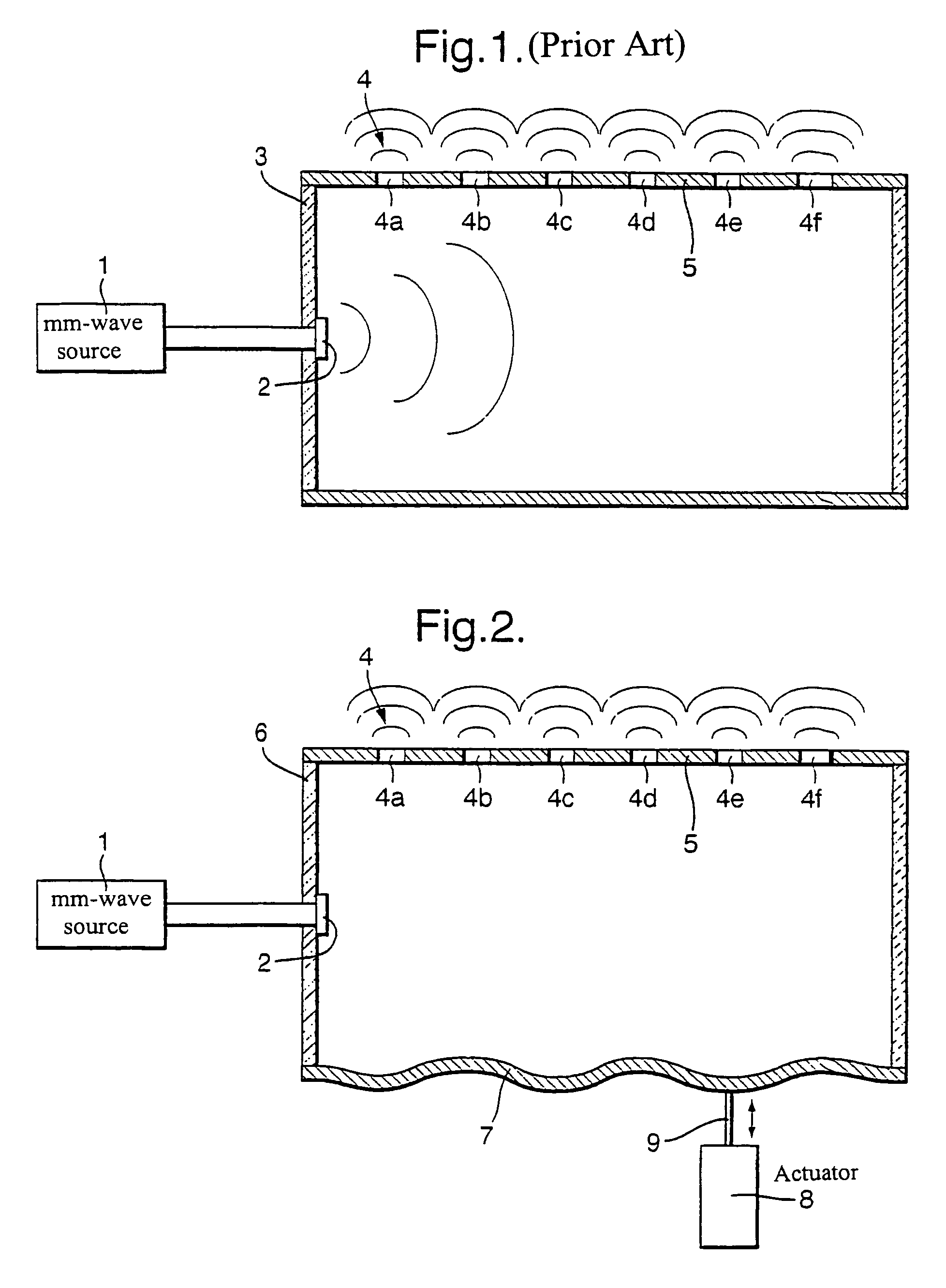 Millimetre and sub-millimetre wave illumination system