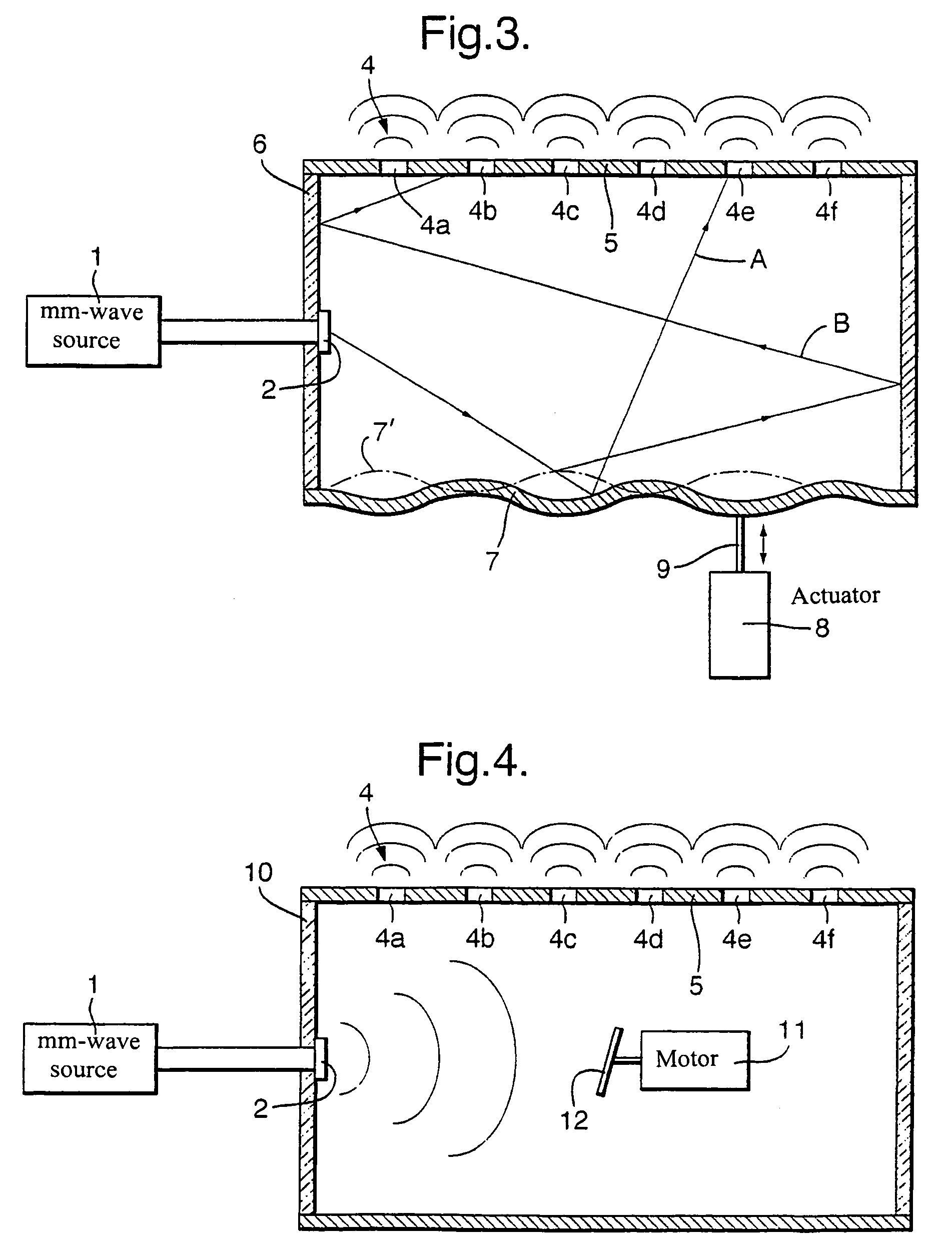 Millimetre and sub-millimetre wave illumination system