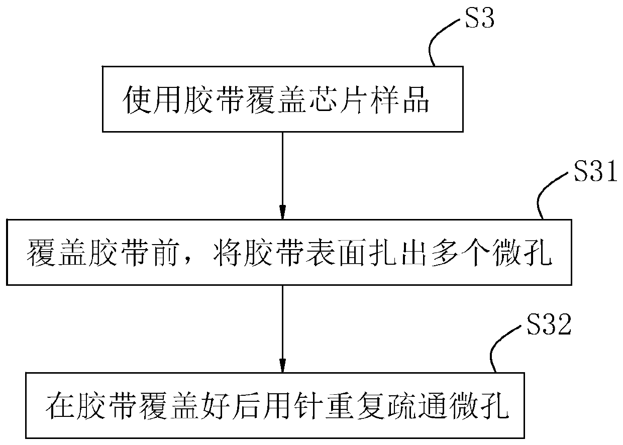 Chip surface metal residue and contamination cleaning method