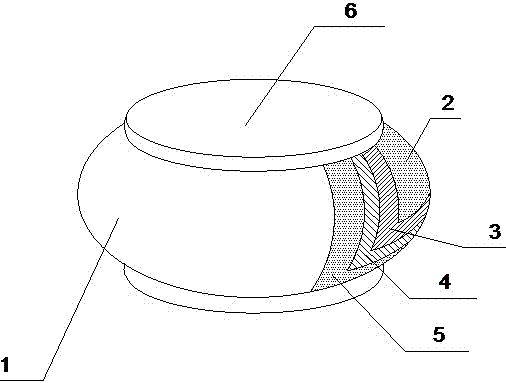 Rubber air spring and application thereof