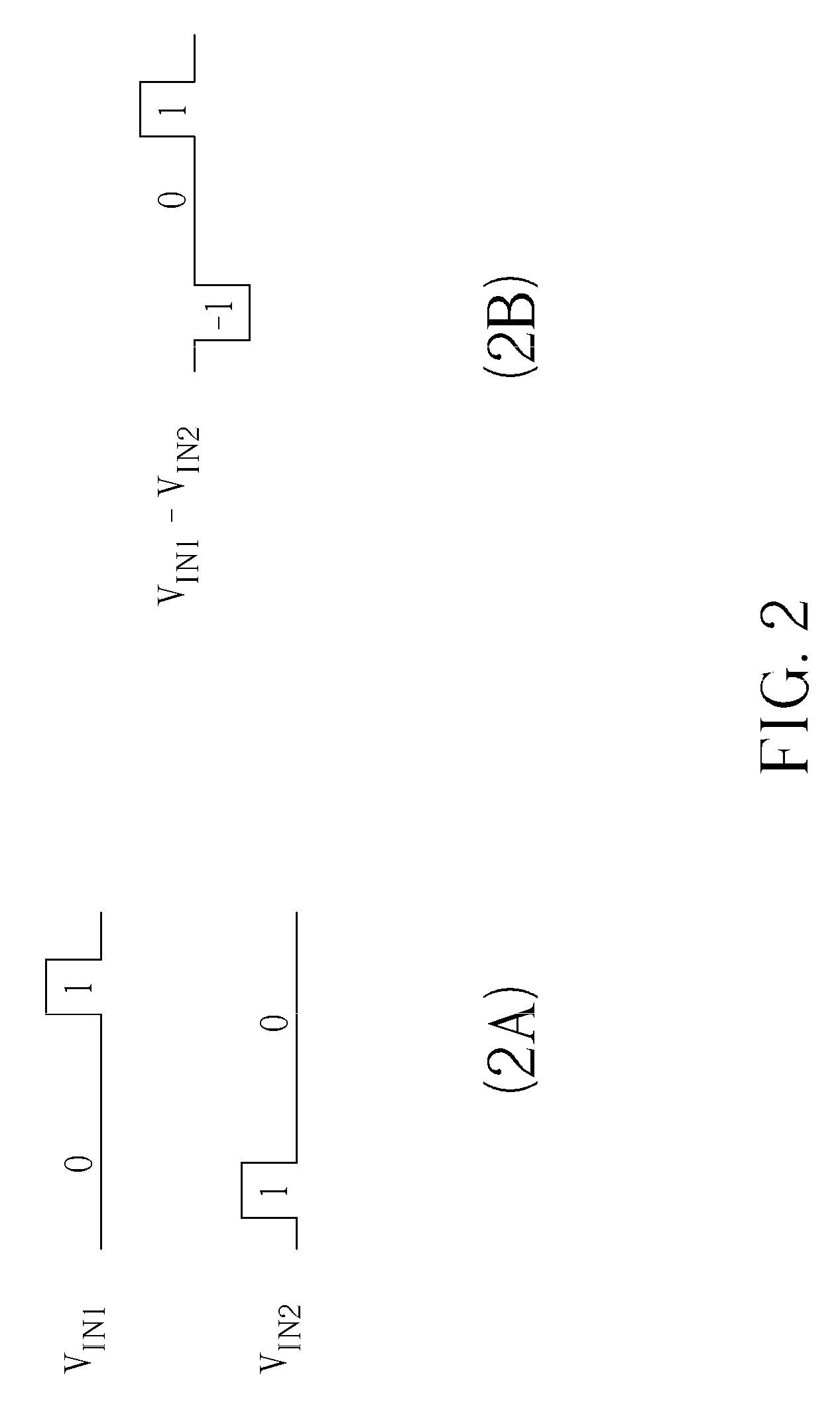 Amplifier using sigma-delta modulation and method for adjusting errors of the amplifier thereof