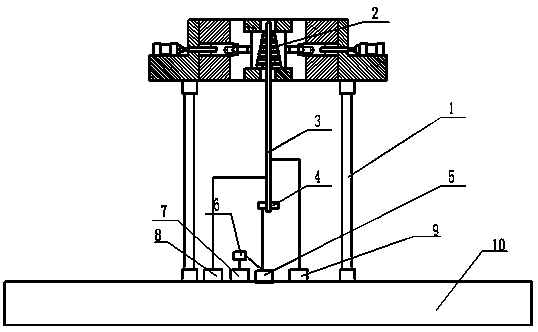 Fatigue testing device of honeycomb panel and testing method