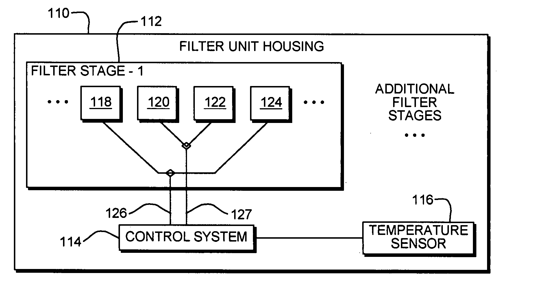 Temperature compensation in liquid crystal tunable filters