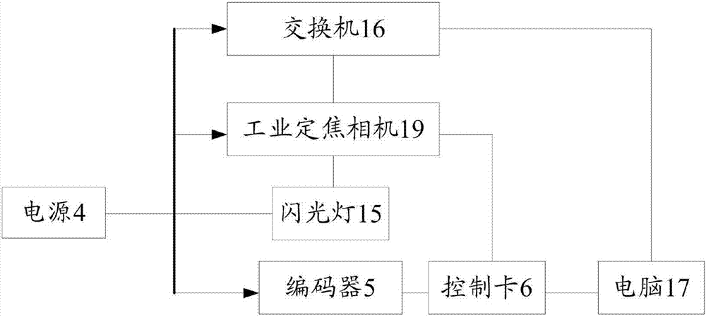 A detection device for structural defects in operating subway tunnels