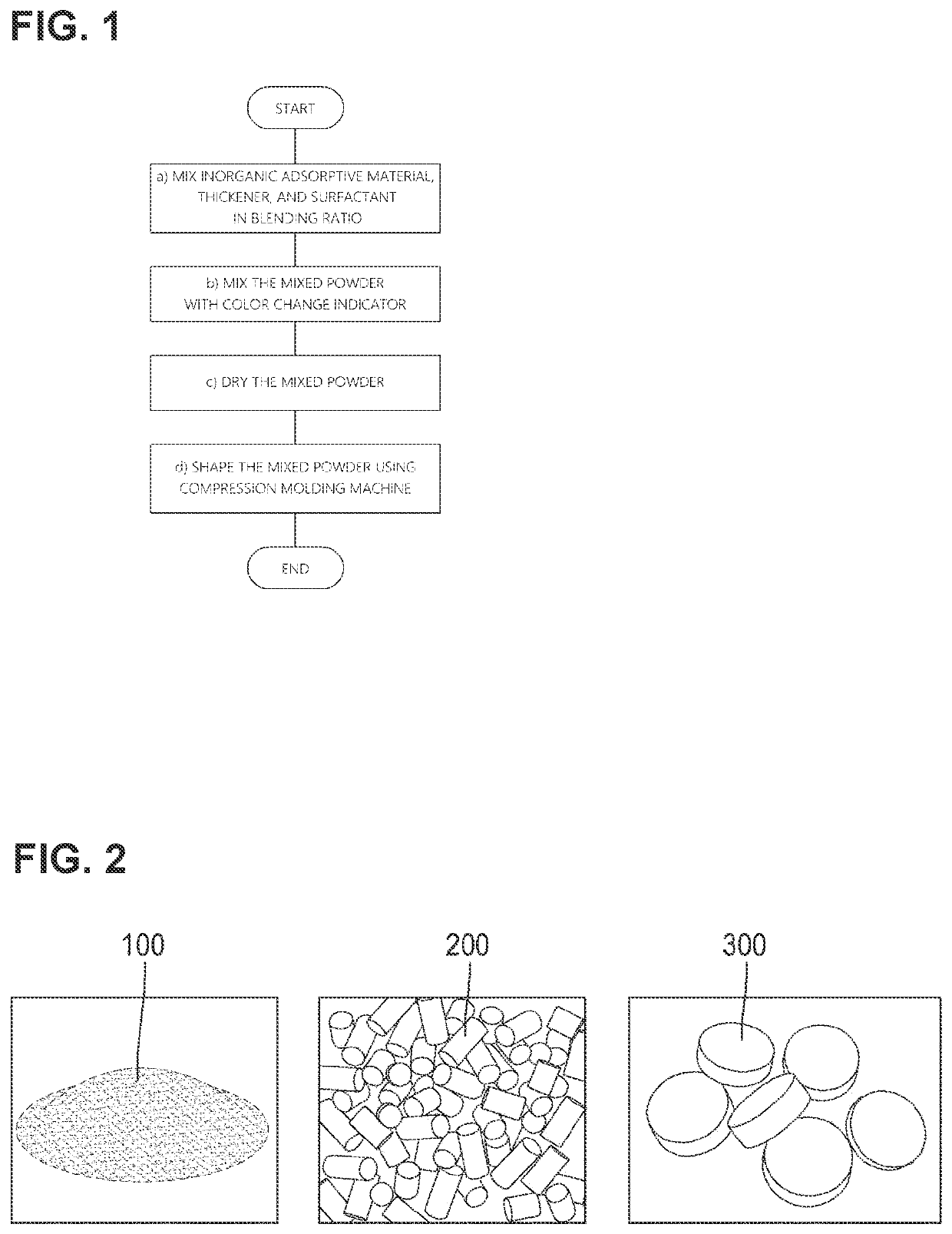 Neutralizing absorbent for decontaminating leaked chemical substance, method of preparing the same, and neutralizer filled with the same