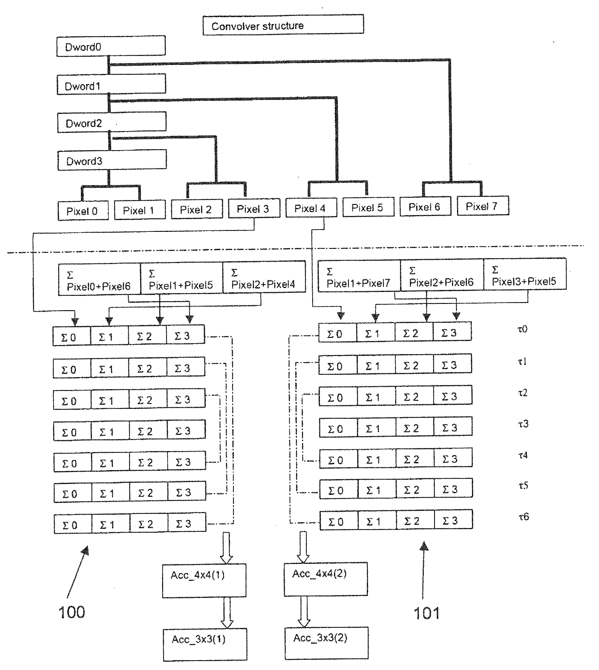 Image-processing device for color image data and method for the image processing of color image data