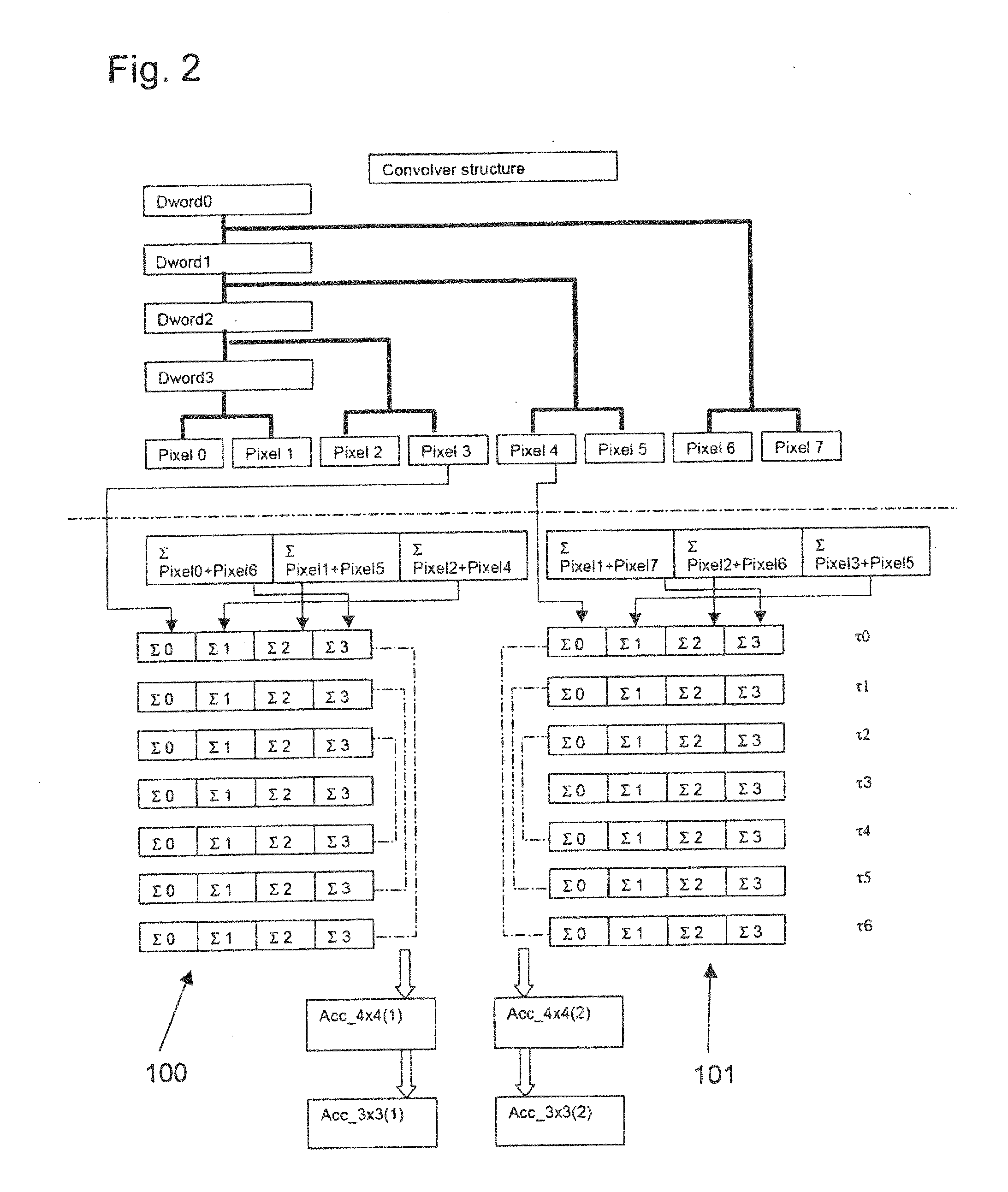 Image-processing device for color image data and method for the image processing of color image data