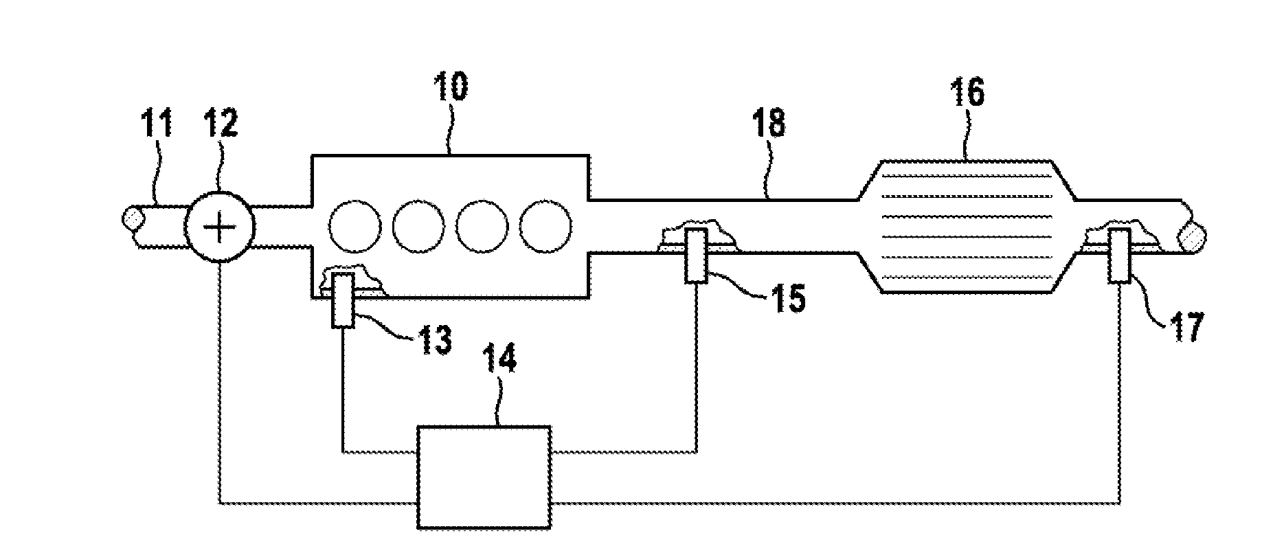 Method and device for dynamic monitoring of gas sensors
