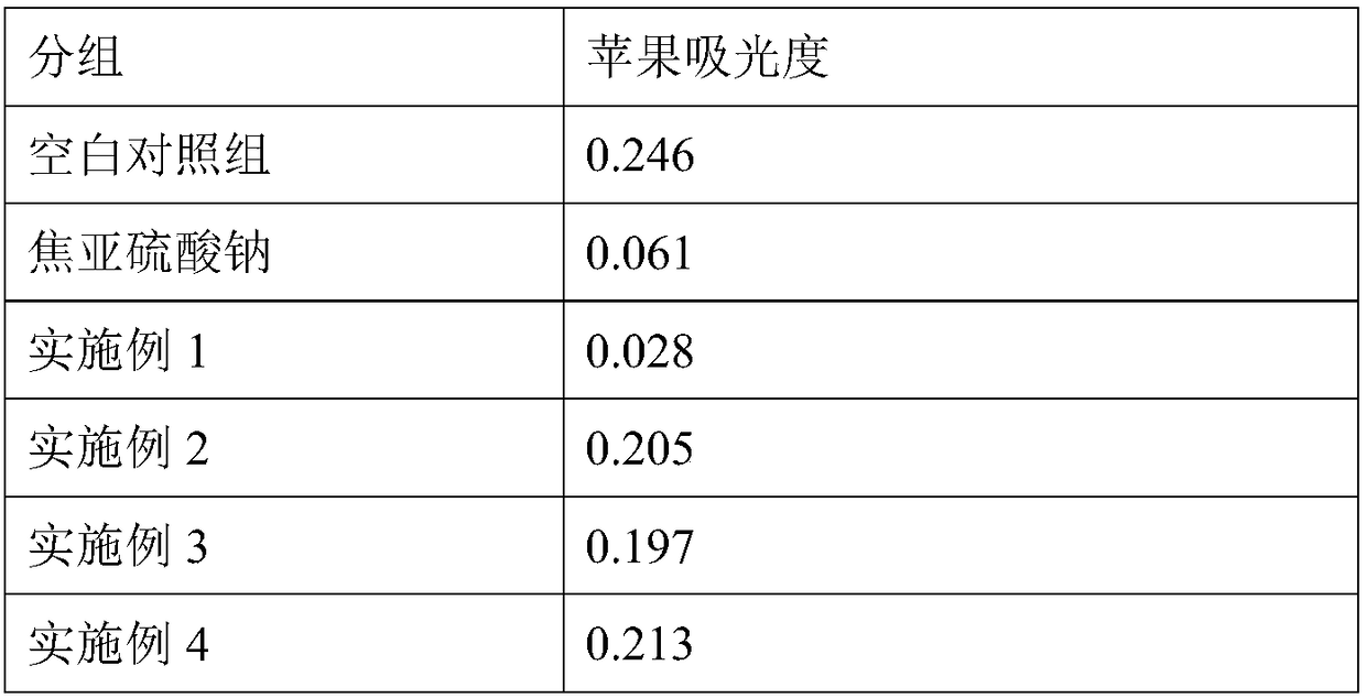 Organic fruit and vegetable paste for infants and preparation method thereof