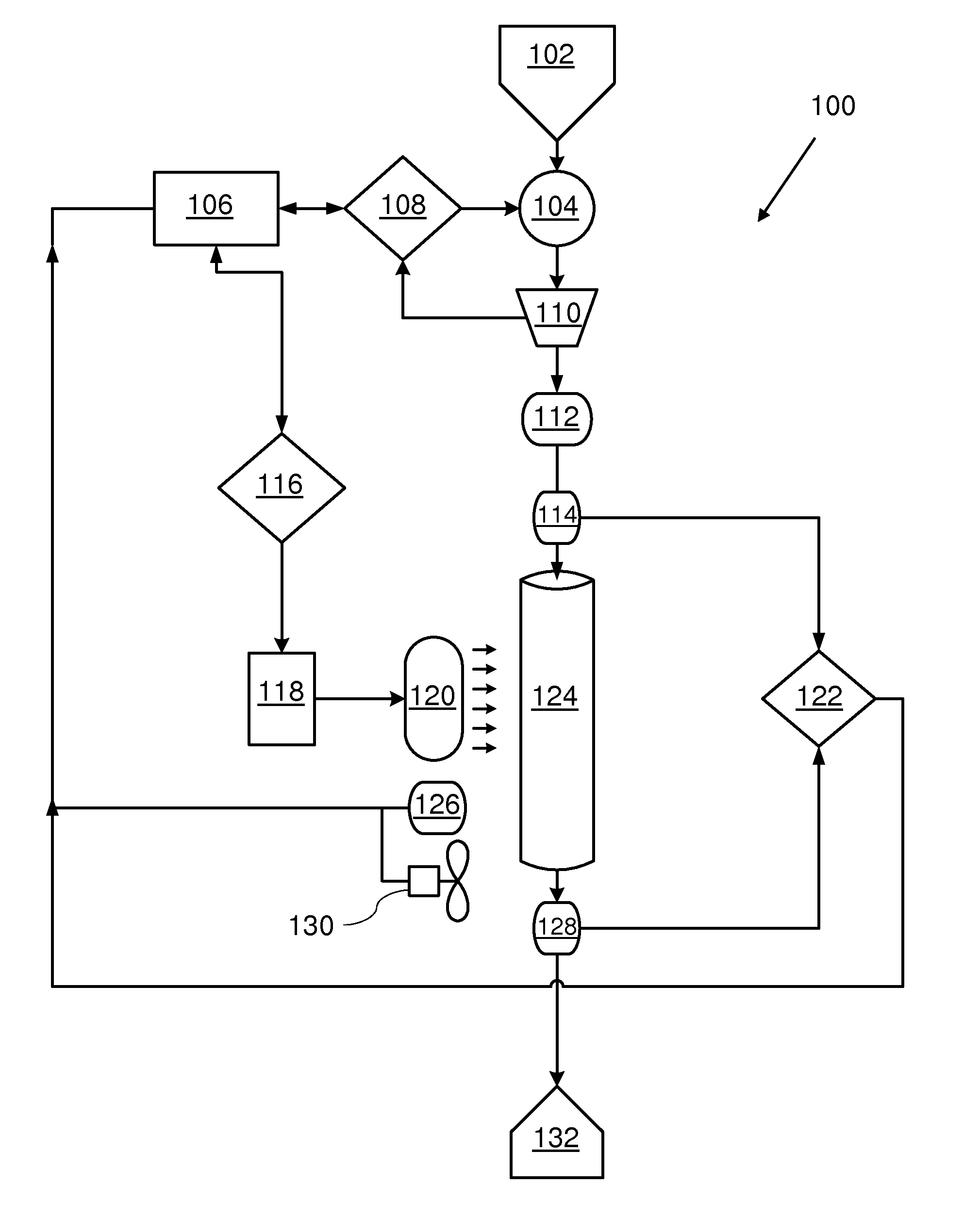 Systems and methods for reduction of pathogens in a biological fluid using variable fluid flow and ultraviolet light irradiation