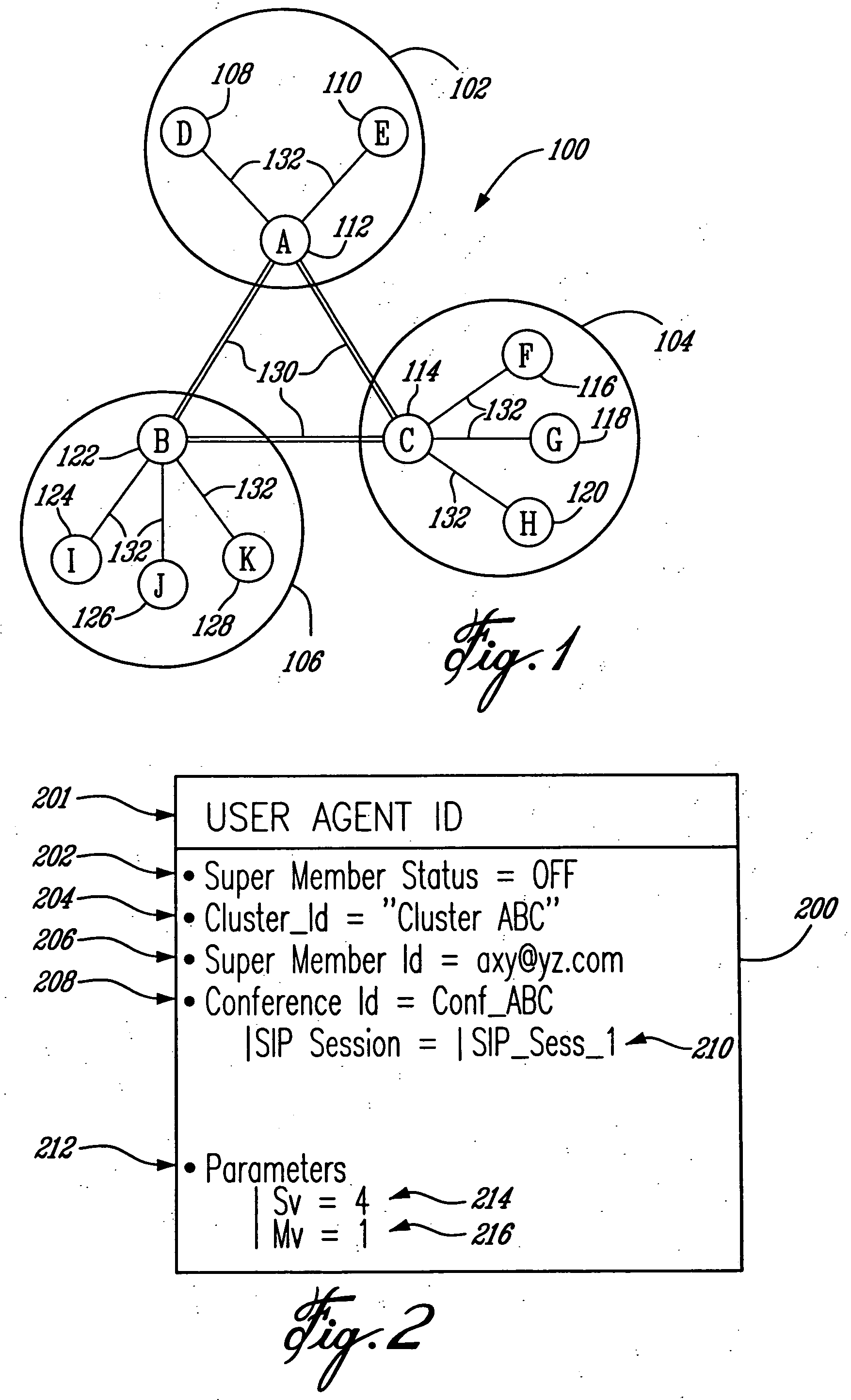 Cluster of terminals and ad-hoc network for cluster-based multi-party conferencing