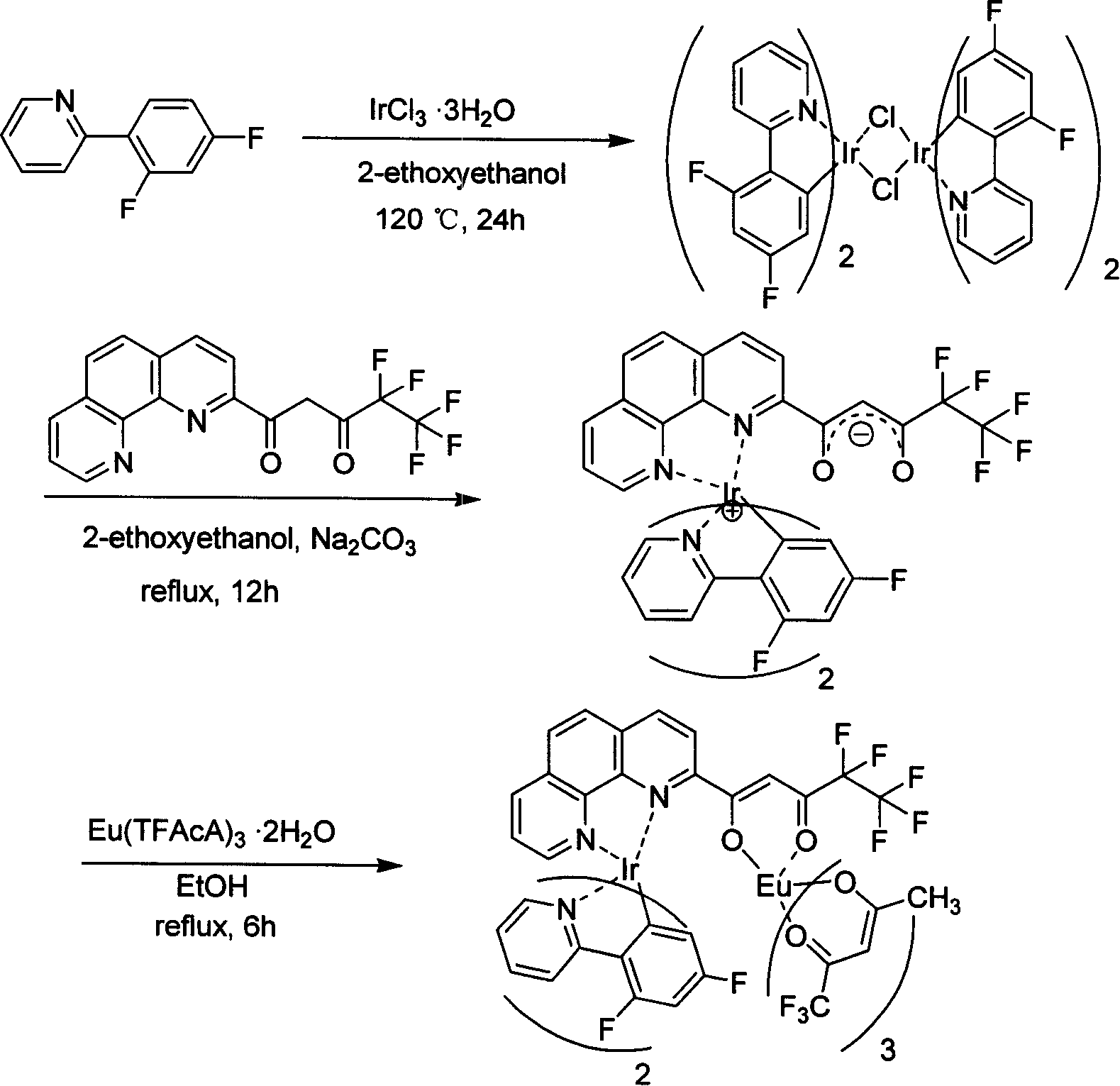 Quadridentate-bridged ligand, its iridium complexes and iridium-rare earth ion bimetal complexes, and preparation method and application thereof