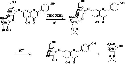 Method for preparing mono-glucoside through selective hydrolysis of flavone rutinoside or neohesperidoside