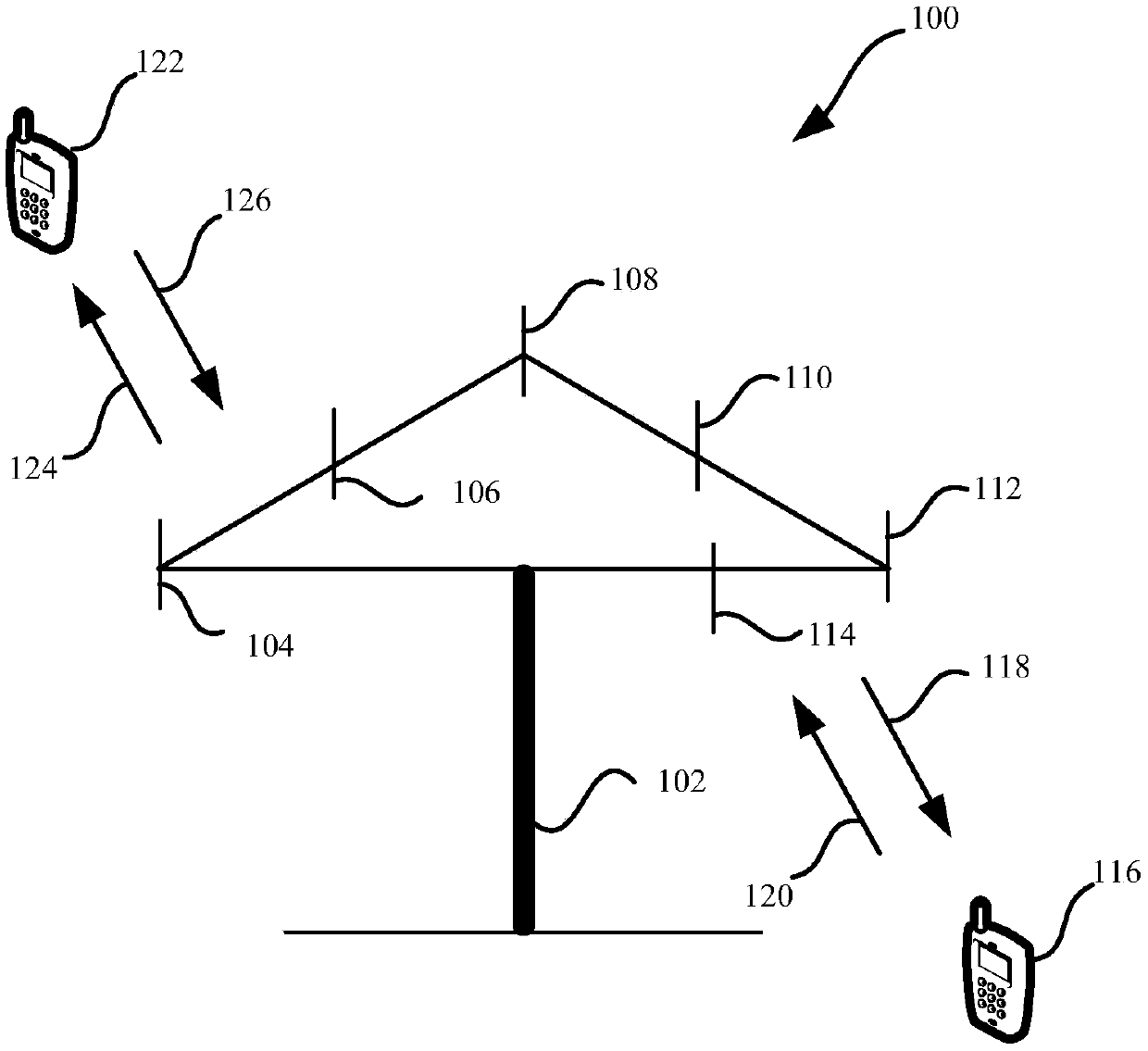 Data processing method and device