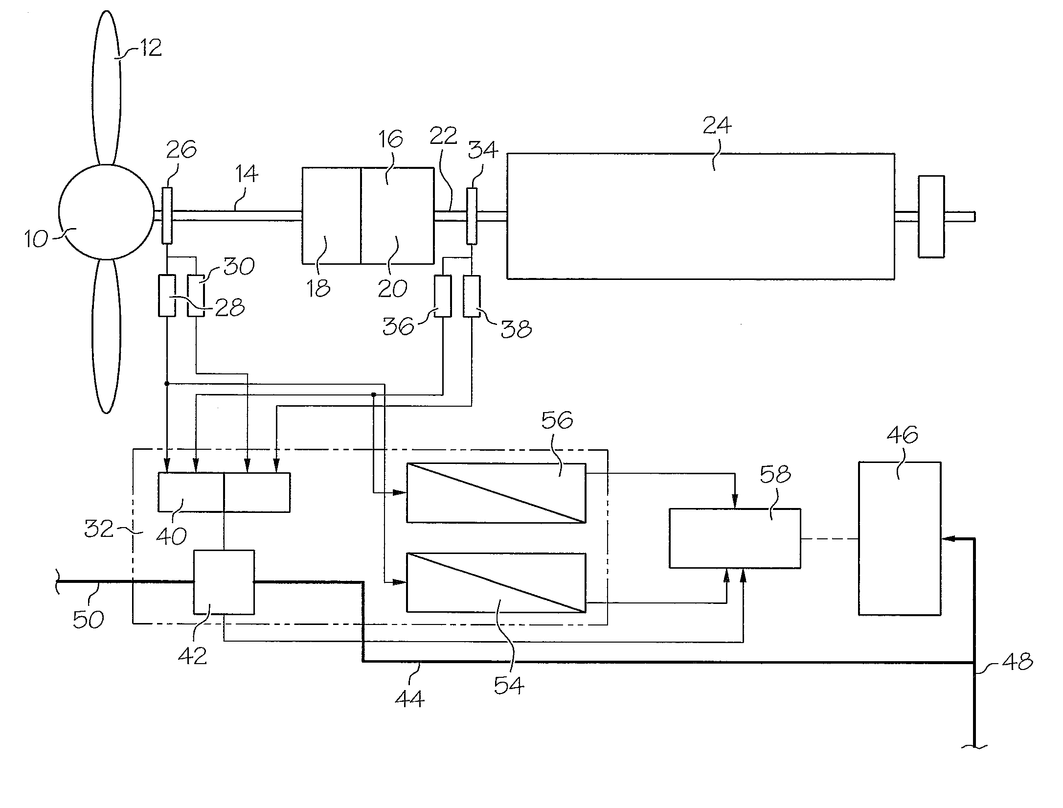 Apparatus for monitoring the rotational speed in a wind energy plant