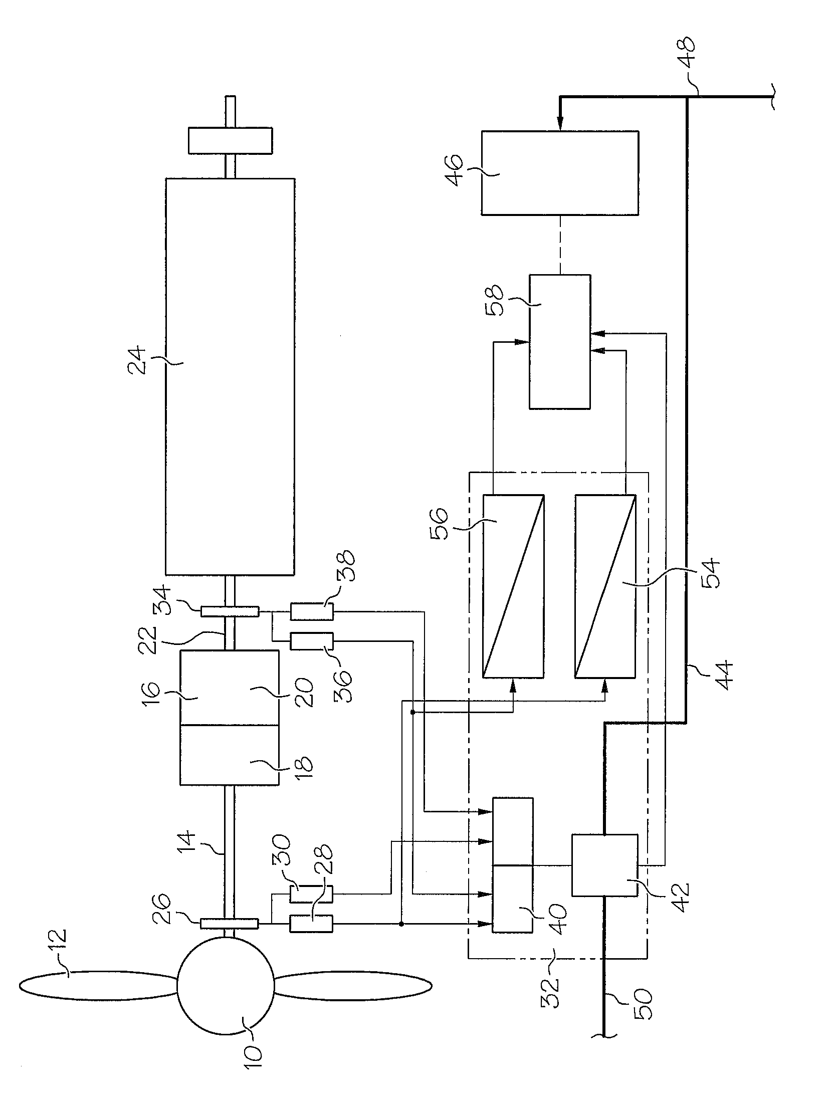 Apparatus for monitoring the rotational speed in a wind energy plant