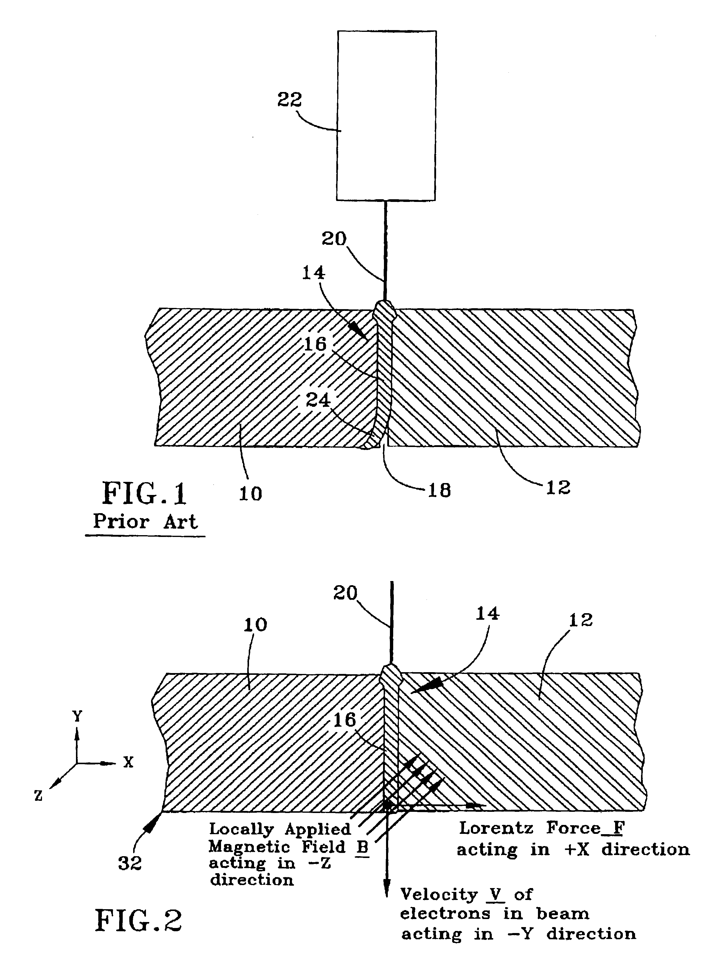 Electron beam welding method